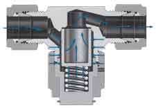 Tee-Type TF Series Cutaway Filter